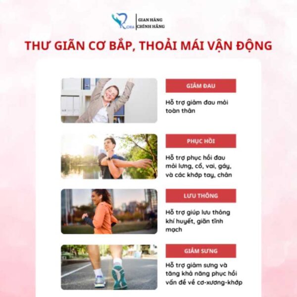 https://s.shopee.vn/3VVwejg4cy