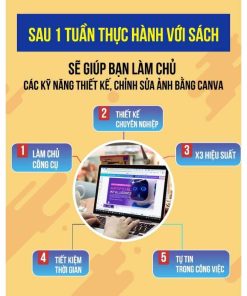 Bộ 2 Cuốn Sách 21 Ngày Làm Chủ Canva – Thiết Kế Chuyên Nghiệp Dễ Dàng8