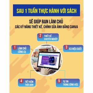 Bộ 2 Cuốn Sách 21 Ngày Làm Chủ Canva – Thiết Kế Chuyên Nghiệp Dễ Dàng8