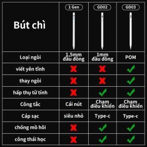 Bút cảm ứng Goojodoq Gen 01 02 03 dùng cho iPad và Android