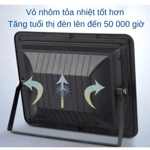 Đèn Năng Lượng Mặt Trời, Đèn Led Chống Lóa Cao Cấp