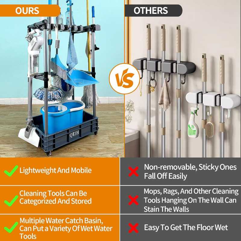 Floor-Standing Multi-Functional Cleaning Tool Organizer storage broom mop and cleaning supplies1 Floor-Standing Multi-Functional Cleaning Tool Organizer storage broom mop and cleaning supplies