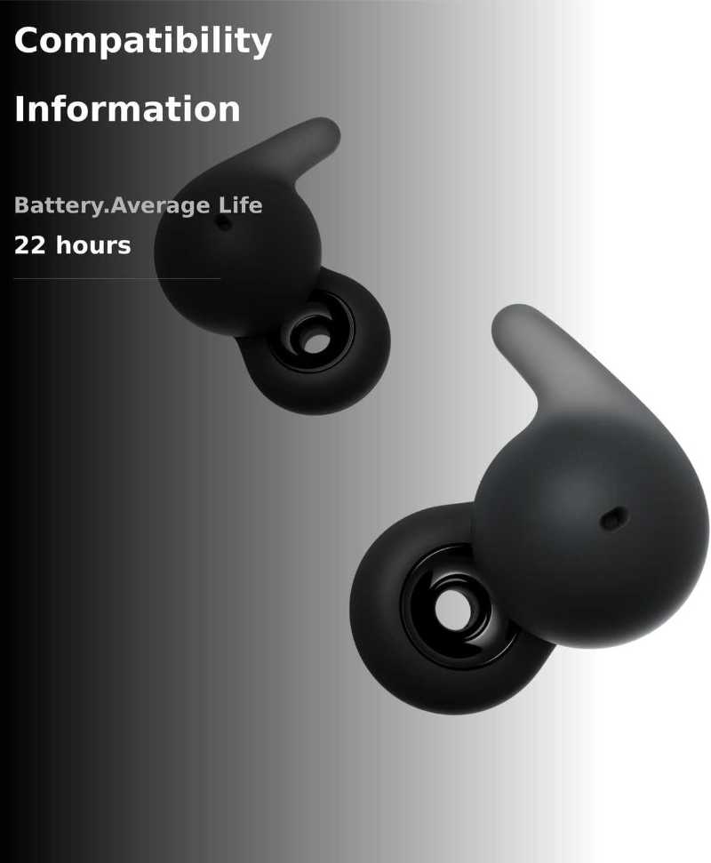 Sony LinkBuds Open Truly Wireless Earbud Headphones with an Open-Ring Design for Ambient Sounds and Newly Developed Air Fitting Supporters, Black