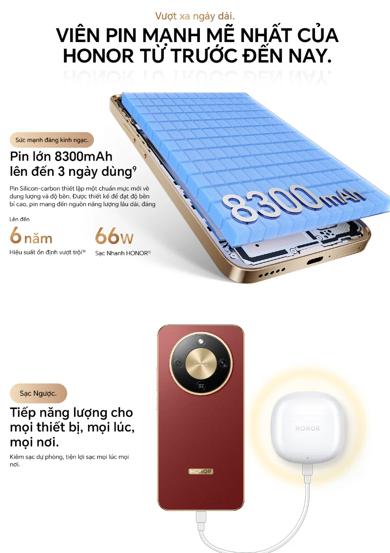 HONOR X9d 5G camera 108MP